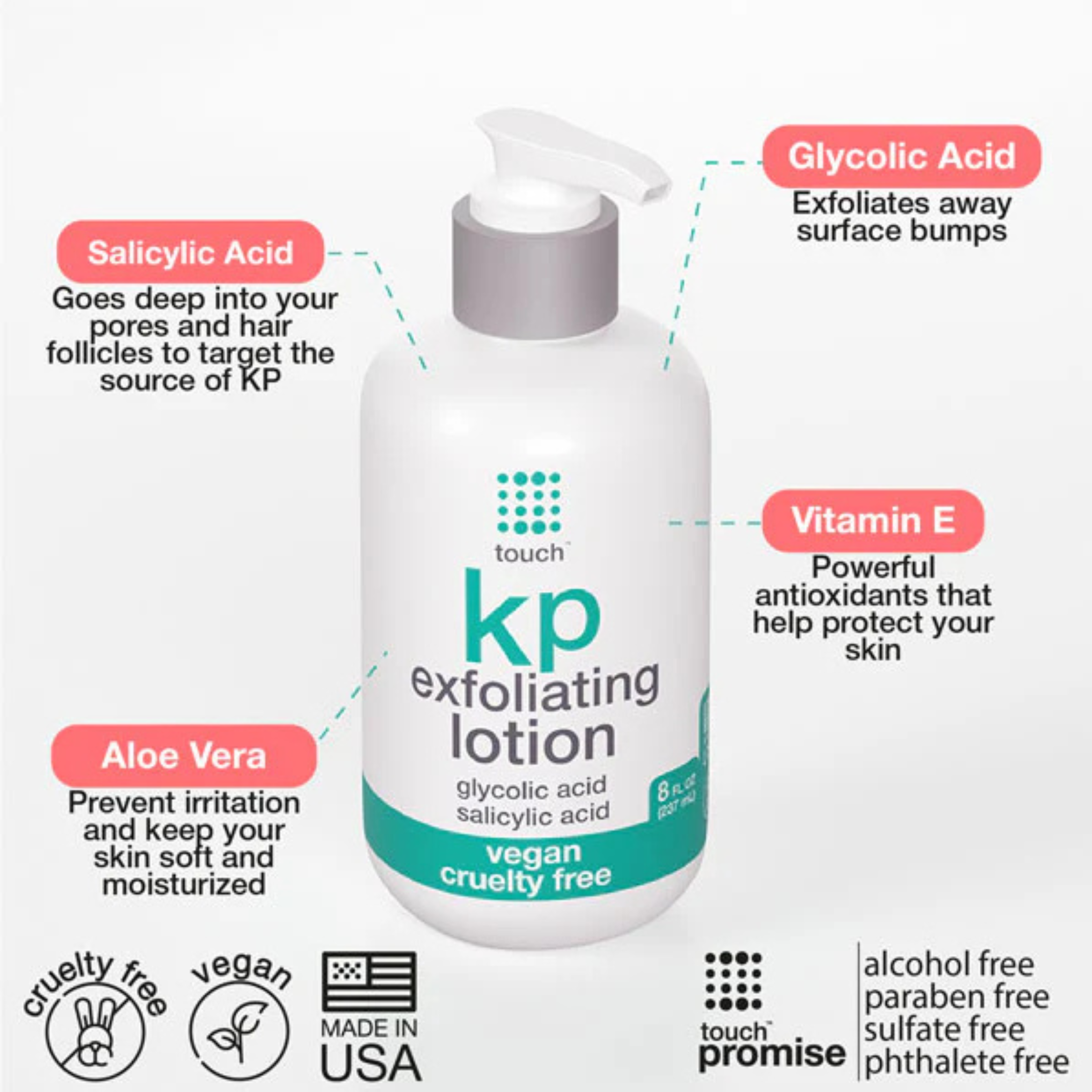 Touch - KP Glycolic Acid &  Salicylic Acid Body Lotion