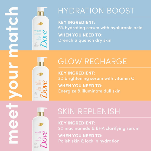 Dove - Exfoliating  brightening Vitamin C  Serum Body Wash (18.5 Fl Oz)